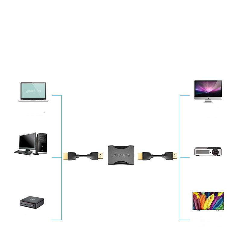 Durable HDMI Coupler, HDMI Adapter Connector, High-Speed HDMI Extension - available at Sparq Mart